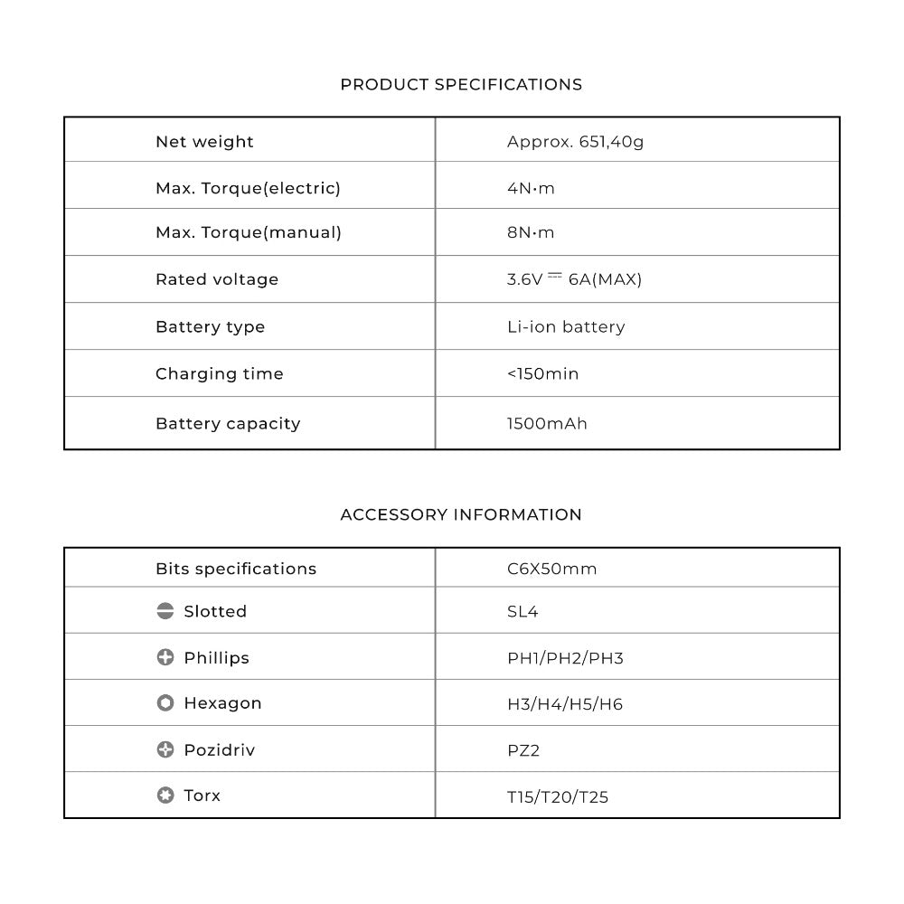 3.6V SCREWDRIVER KIT (CLASSIC)