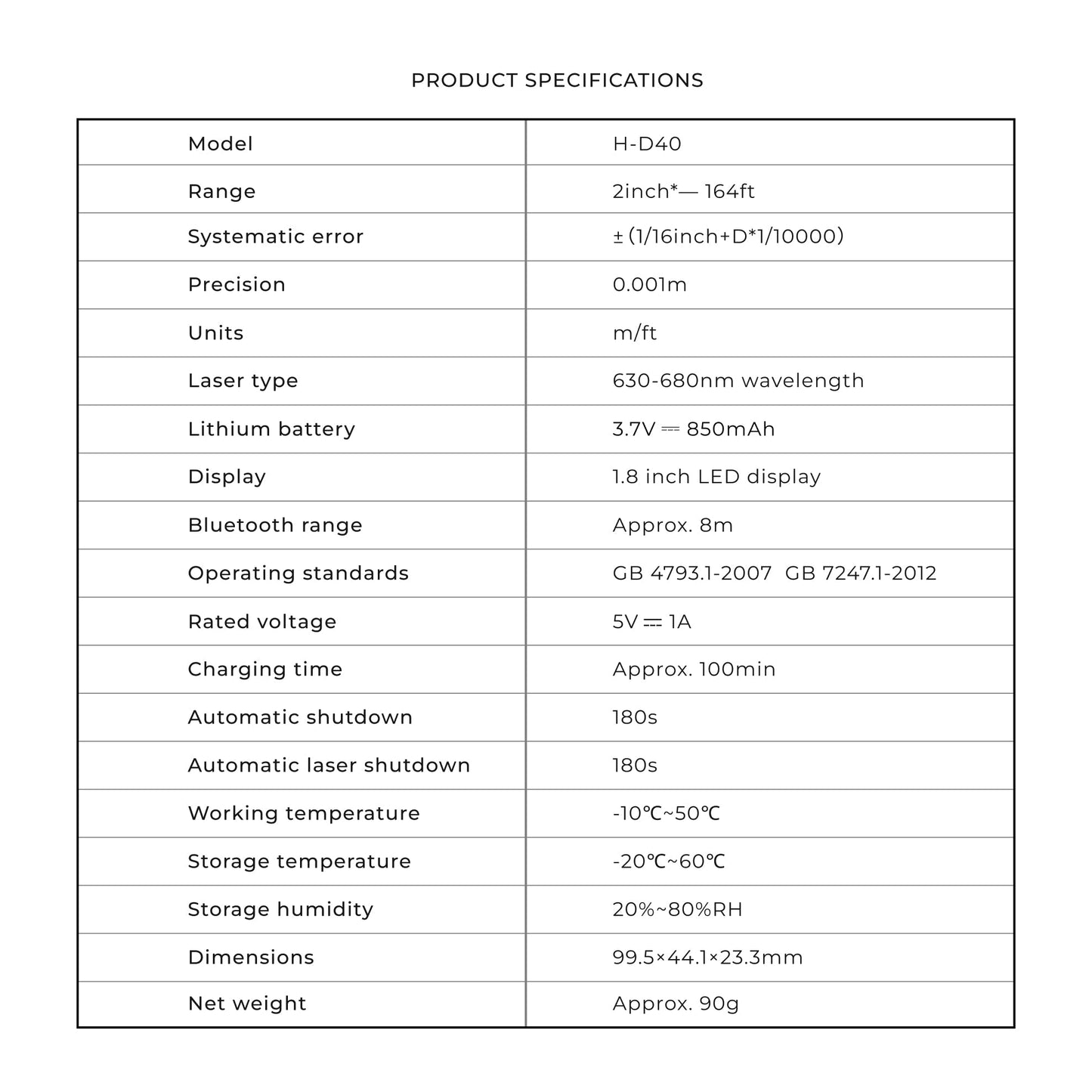 HOTO Laser Measure Pro